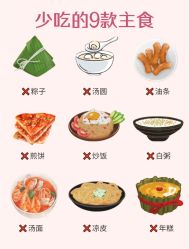 -Fundi张玉珊修身堂·indiba·BTL科技瘦身