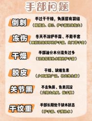 -慕拉美甲美睫皮肤管理