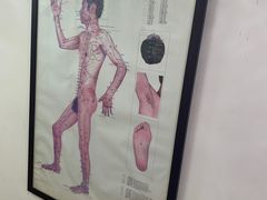 -坤济堂盲人推拿按摩