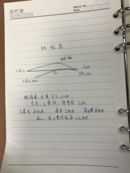 -KISS U 国际美学