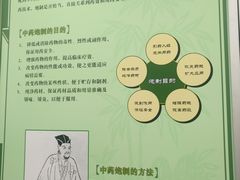 -北京中医药大学-中医药博物馆