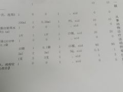 -北京观赏动物医院·24小时大型综合·猫专科·异宠专科