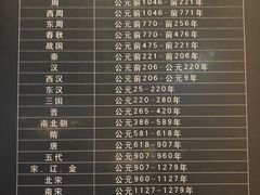 -包头博物馆
