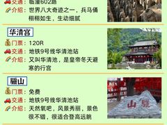 -秦始皇帝陵博物院(兵马俑)