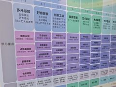 -新东方学习规划(交大常春藤校区)