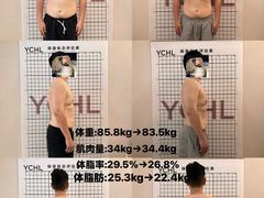 -YCHL Studios健身工作室(市二宫店)