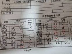 -瑞丝澜国际瘦身