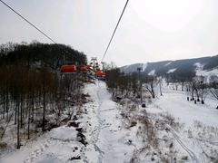 -中旅松花湖滑雪场