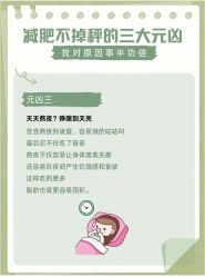 -Fundi张玉珊修身堂·indiba·BTL科技瘦身