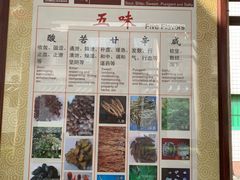 -广州神农草堂中医药博物馆