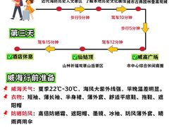 -幸福门
