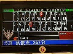 -广州保龄球馆(广州天河体育中心店)