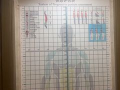 -上康中医脊椎理疗馆