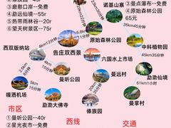 -西双版纳总佛寺