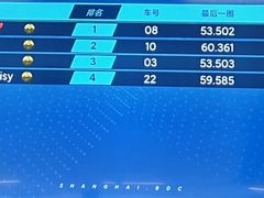 -赛卡联盟卡丁车馆(上海世博店)