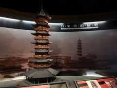 -温州博物馆