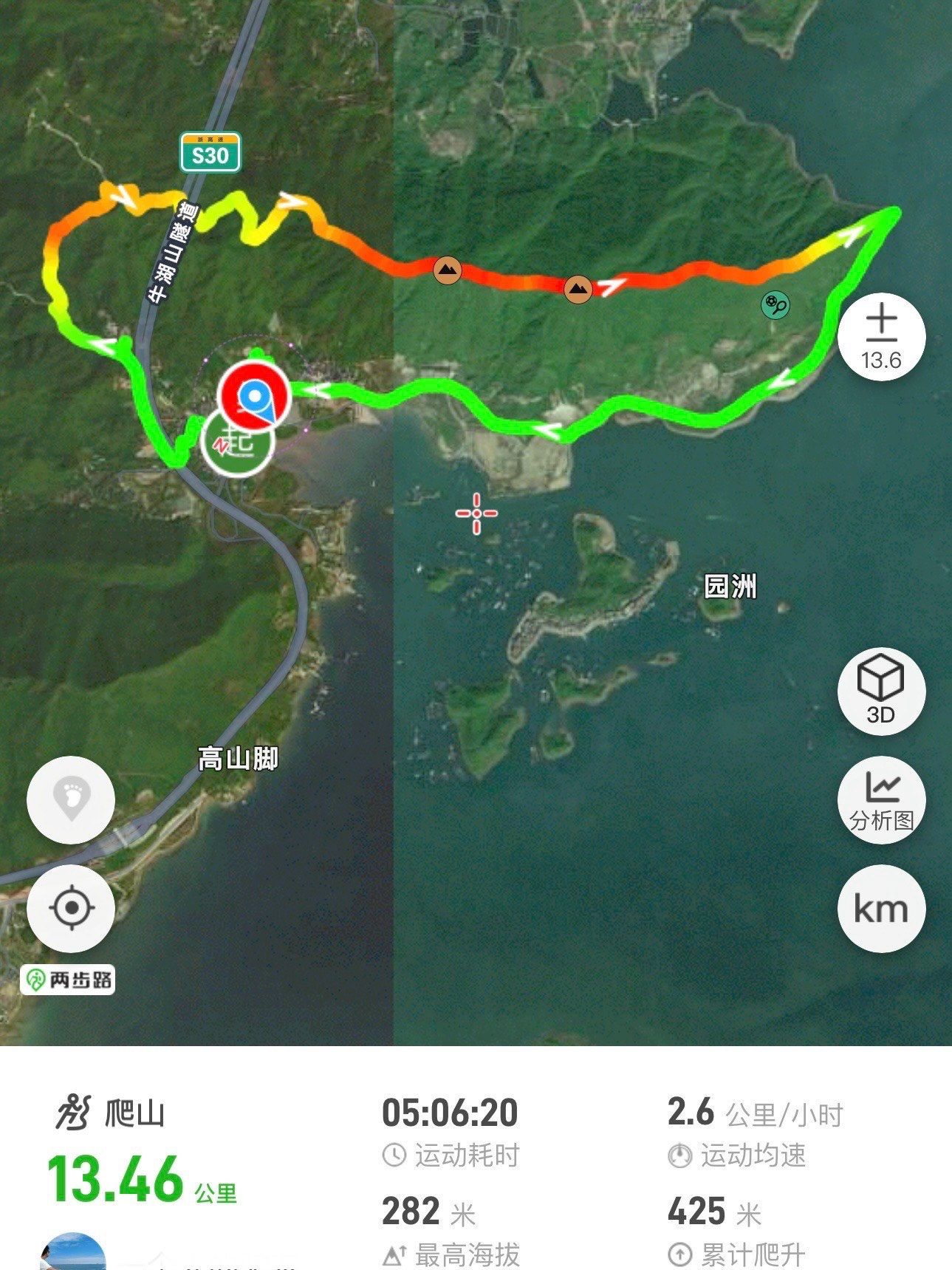 大亚湾小桂环线
