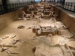 -洛阳周王城天子驾六博物馆