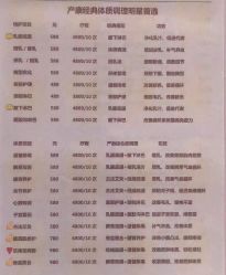 -海豚湾高端月子会所(黄浦店)