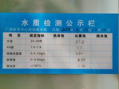 -广西体育中心-游泳馆