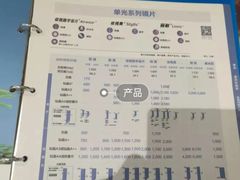 -大光明眼镜(集贤南路店)