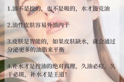 -MOE BEAUTY.皮肤管理中心