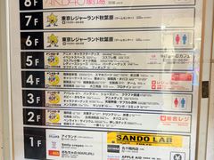 -秋叶原电器街