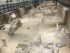 -洛阳周王城天子驾六博物馆