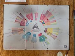 -几米咖啡(龙洲湾花园店)