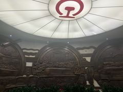 -中国铁道博物馆(正阳门馆)