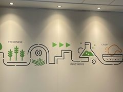 -德克士精巧店(大宁百联精巧PL店)