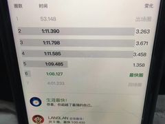 -赛卡联盟WSK卡丁车俱乐部