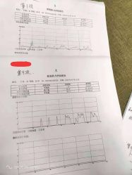 点击看大图 -产后帮产后修复(首城国际店)