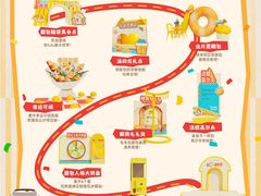 -首创奥特莱斯(昆山店)