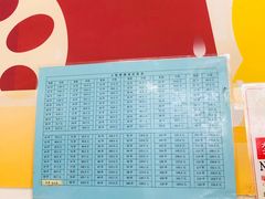 -郭记小街麻辣烫(南小街总店)