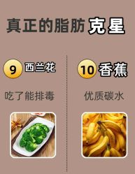 -Fundi张玉珊修身堂·indiba·BTL科技瘦身