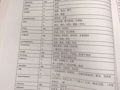 -新航道雅思托福·留学·考研培训(人民广场校区)