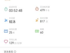 -阳光游泳培训(北苑店)