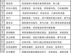 -中国茶叶博物馆(双峰馆区)