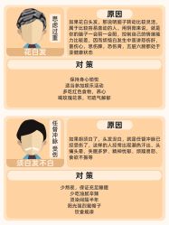 -Bollins波林丝•专研护发中心