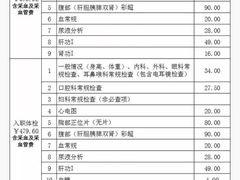 -中国中医科学院西苑医院(本部)