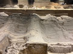 -秦始皇帝陵博物院(兵马俑)
