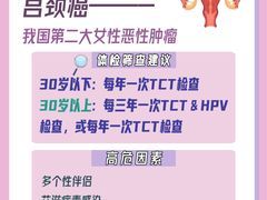 -名流健康高端体检中心·名宾门诊·健康管理