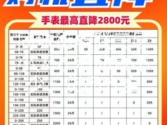 -垚陶陶(同成街华联店)