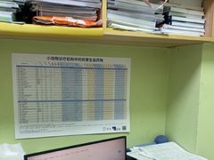-瑞鹏宠物医院·夜间急症·心超·猫科(祖庙分店)