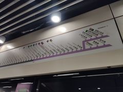 -四川北路(地铁站)