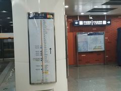 -田村(地铁站)