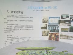 -上海无线电博物馆