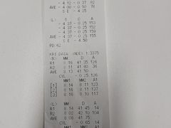 -多元奇梦视野乐园
