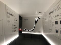 -张之洞与武汉博物馆
